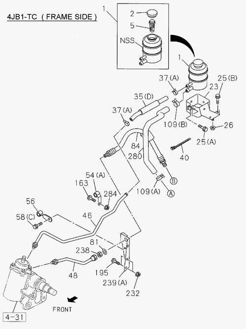 Partial Engine